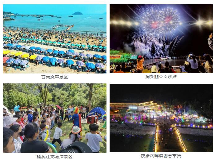 五一期间全市接待游客近650万人次 创历史同期新高 - 温州宣传-温州宣传网-温州市委宣传部